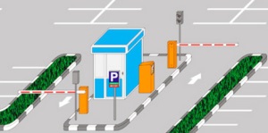 Автоматизированные парковочные системы